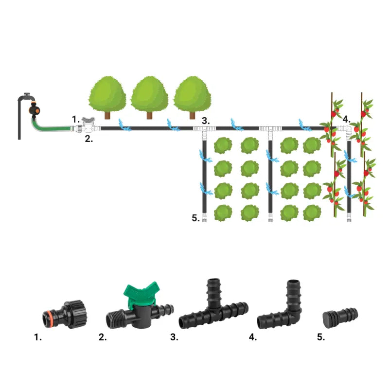 Unverzichtbare Komponenten für Gartenbewässerung – 27-teiliges Bradas Set