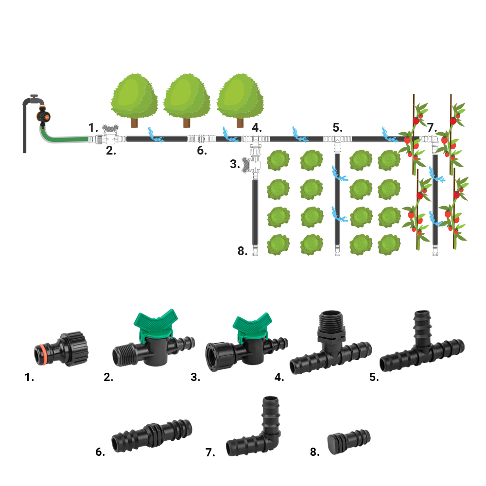Koppelingen set voor 16 mm druppelleiding en druppelirrigatie