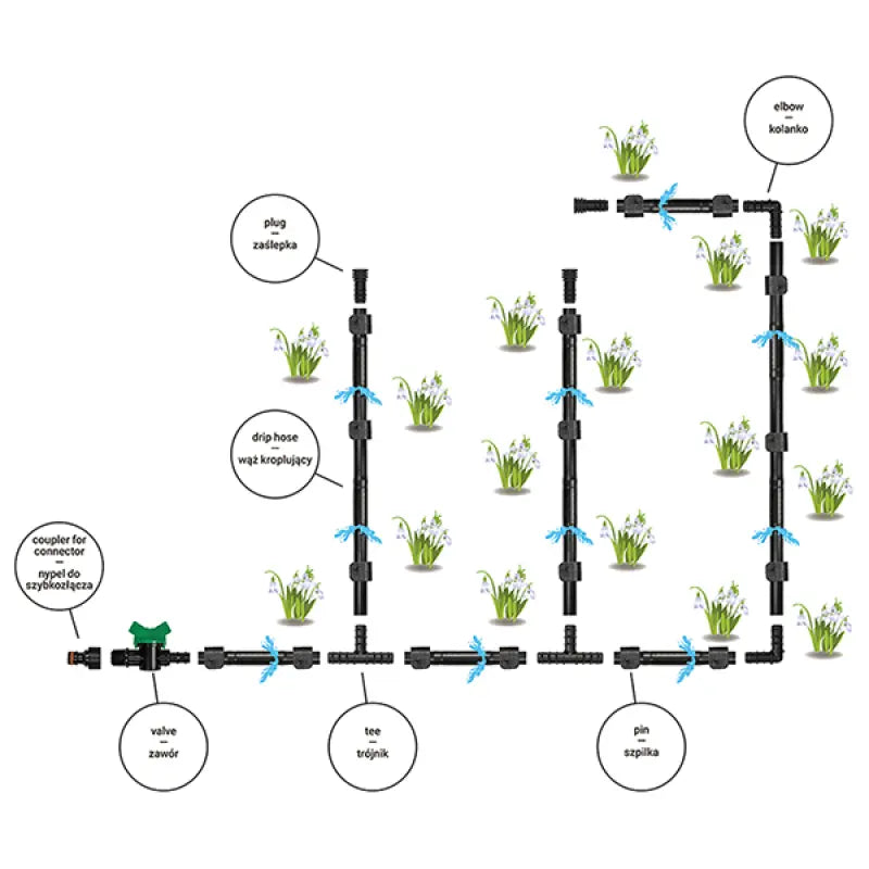 Bradas Set Tropfschlauch WATER DRIP 50m Bewässerung Installatie-shop.de