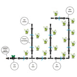 Bradas Set Tropfschlauch WATER DRIP 50m Bewässerung Installatie-shop.de