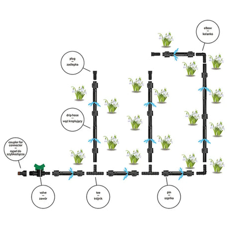 Bradas Set Tropfschlauch WATER DRIP 50m Bewässerung Installatie-shop.de