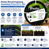 Infographic van 25 meter zweetslang