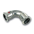 Sanha-Therm 90-Grad-Bogen | Installatie-shop.de